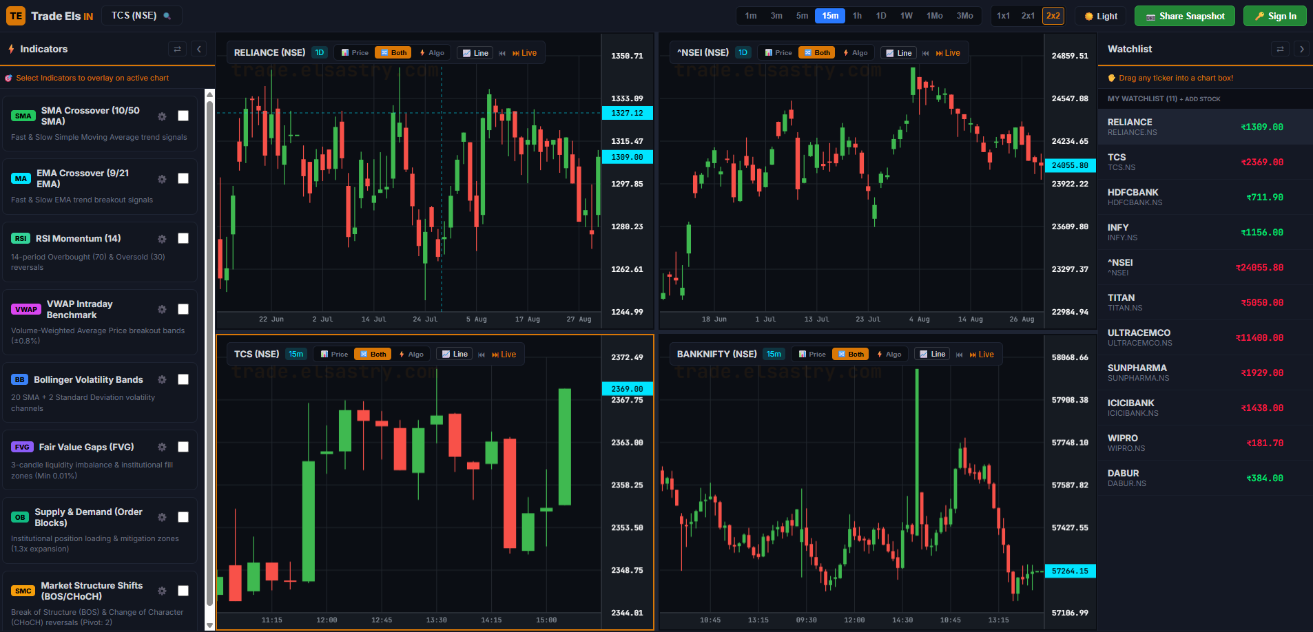 Real-Time Financial Trading Platform UI Mockup